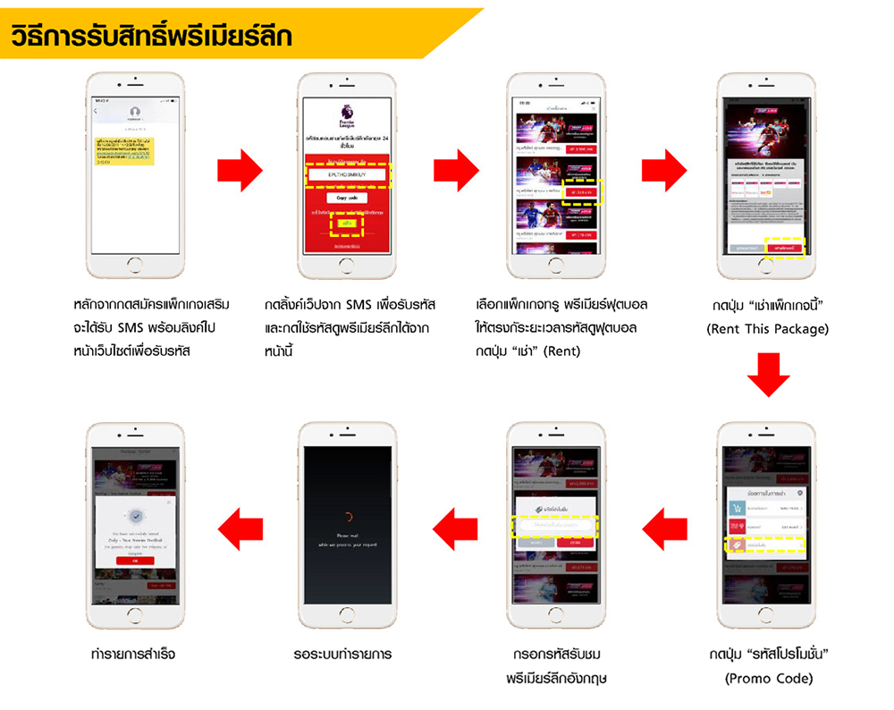 ขั้นตอนการกดรับสิทธิชมพรีเมียร์ลีกอังกฤษ
