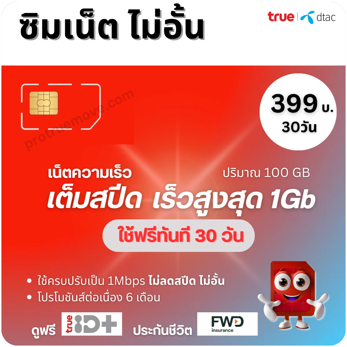 ซิมเน็ต ทรู 5g 30 วัน